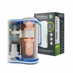 Prowler - Autoblow A.I. Machine Sleeves + Insertion Toys