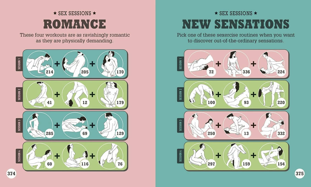 Books/Coloring Books Kama Sutra Workout Book Instructional Books 6 Books/Coloring Books Kama Sutra Workout Book Instructional Books